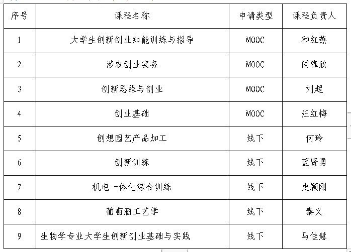 8ff1785be2e64f54acb75562b47de7a5.png QQ图片20211230121149.png